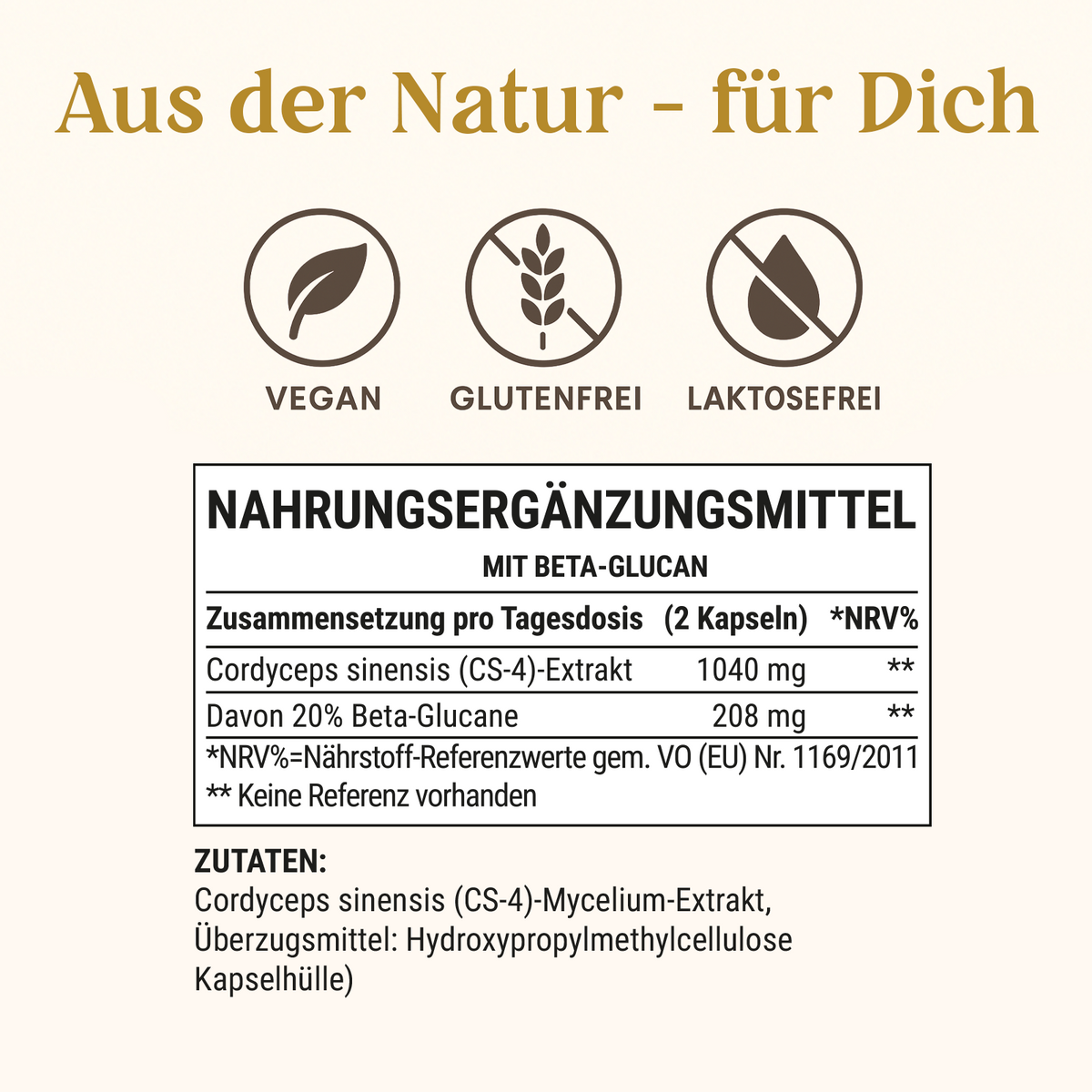 Cordyceps Kapseln