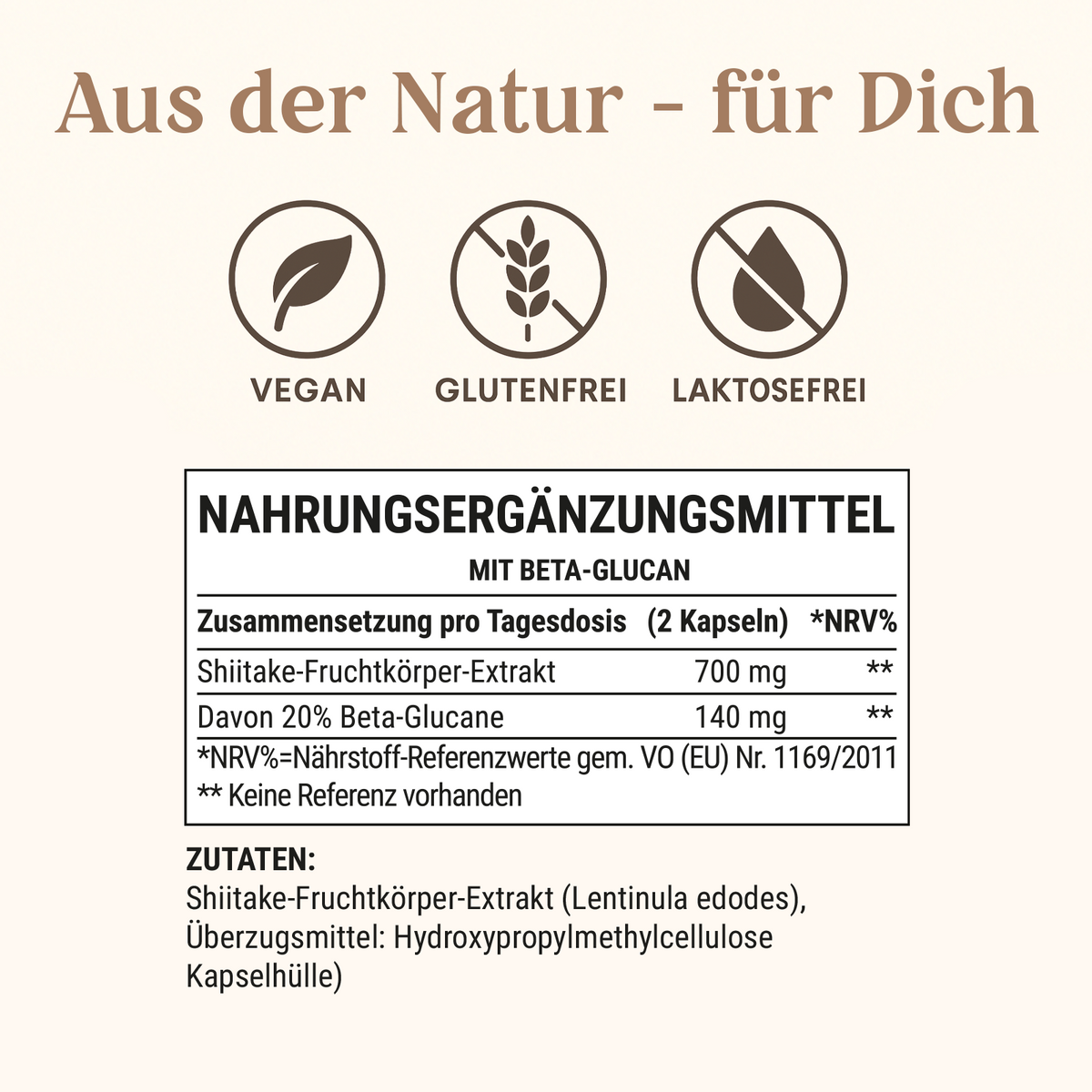 Shiitake Kapseln