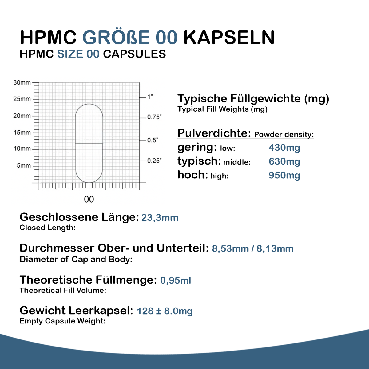 Größe 00 Leerkapseln (HPMC)