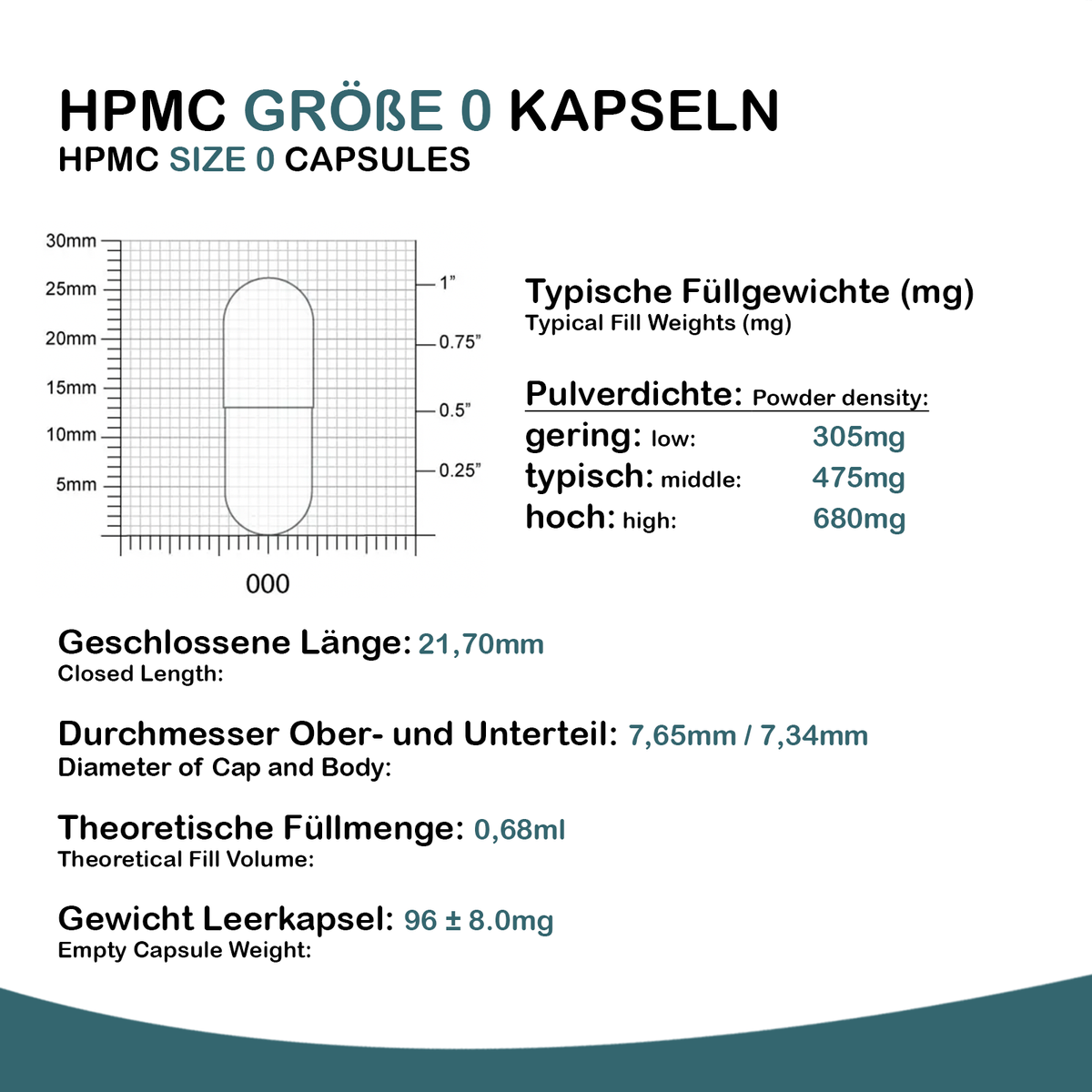 Größe 0 Leerkapseln (HPMC)
