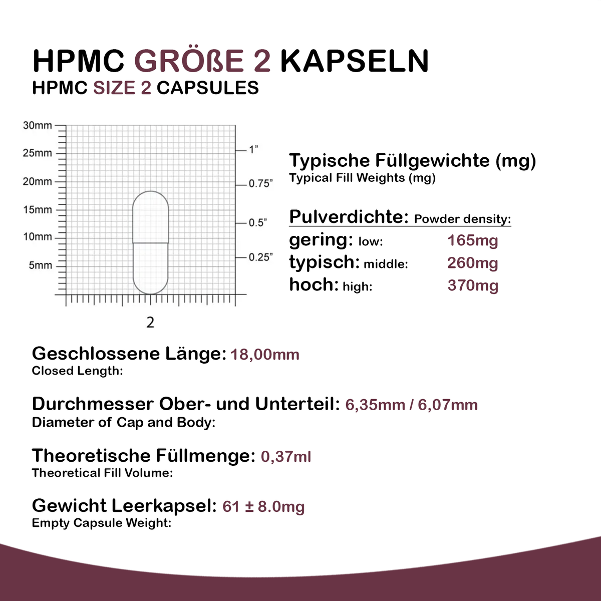 Größe 2 Leerkapseln (HPMC)