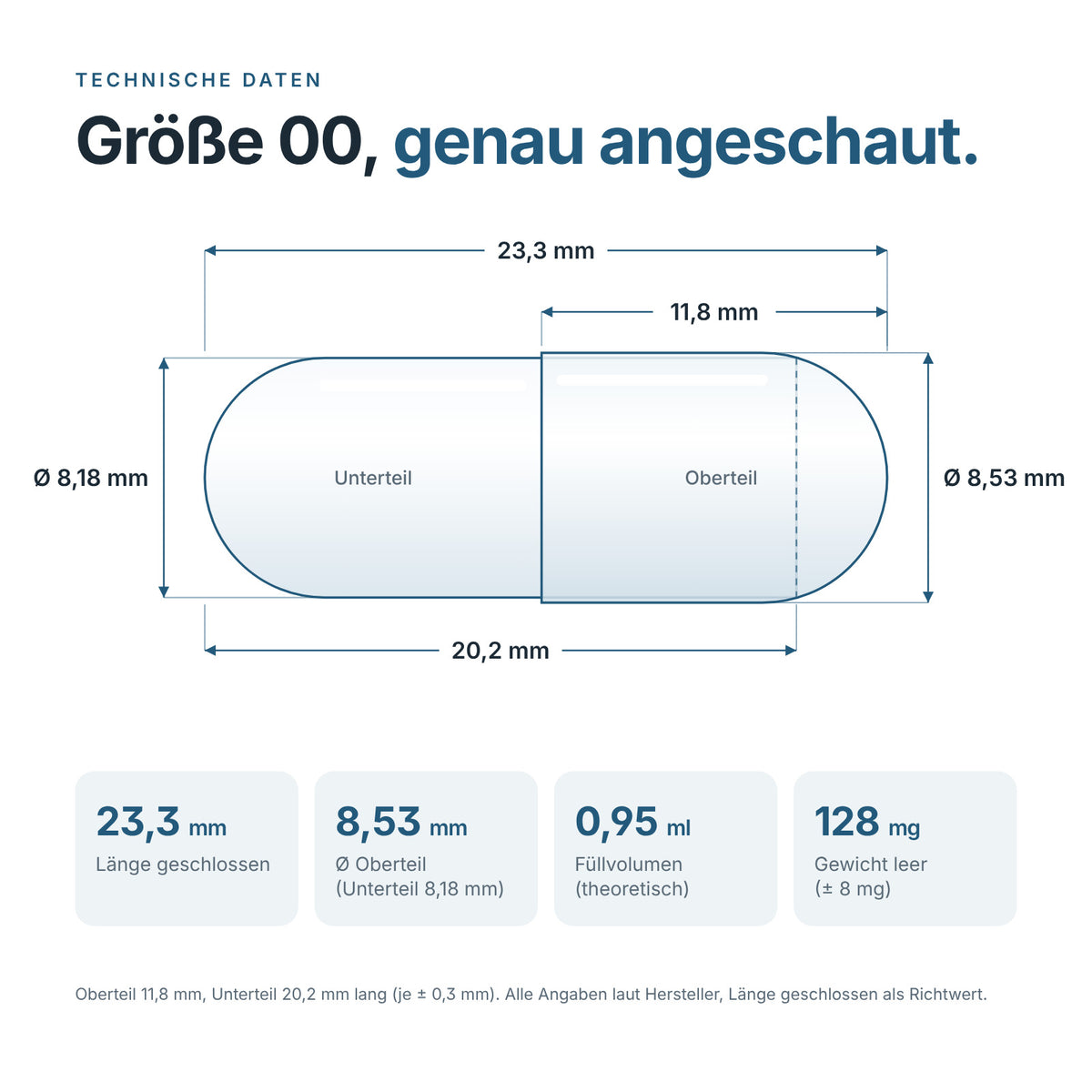 Größe 00 Leerkapseln (HPMC)
