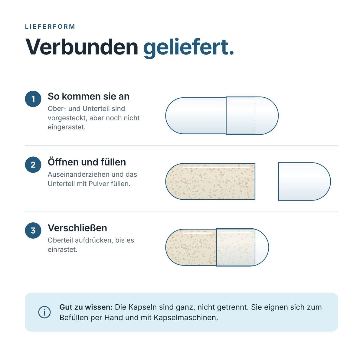 Größe 00 Leerkapseln (HPMC)